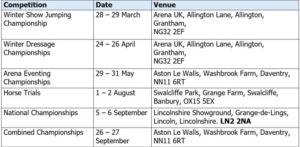 BRC Championship Dates 2026